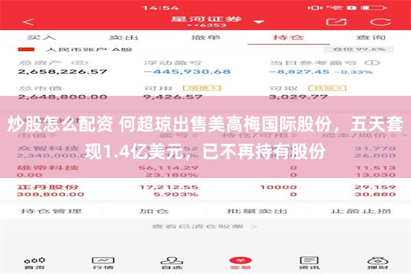 炒股怎么配资 何超琼出售美高梅国际股份，五天套现1.4亿美元，已不再持有股份