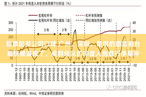 股票配资公司口碑 广州、深圳、昆明的酒店前台都快被逼疯了，成群结队的印度人拖着行李箱冲