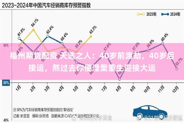 福州期货配资 天选之人：40岁前渡劫，40岁后接运，熬过去你便涅槃重生迎接大运