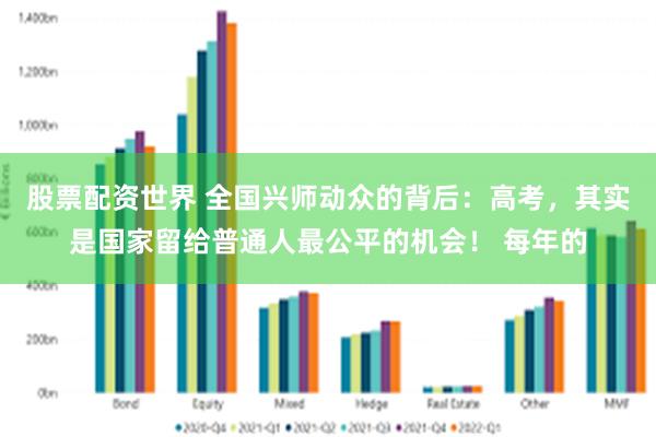 股票配资世界 全国兴师动众的背后：高考，其实是国家留给普通人最公平的机会！ 每年的