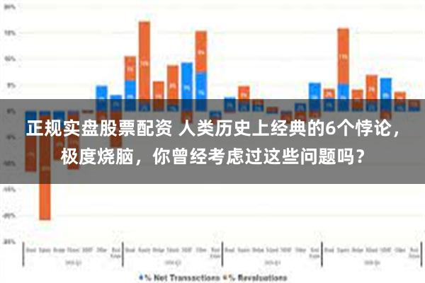 正规实盘股票配资 人类历史上经典的6个悖论，极度烧脑，你曾经考虑过这些问题吗？