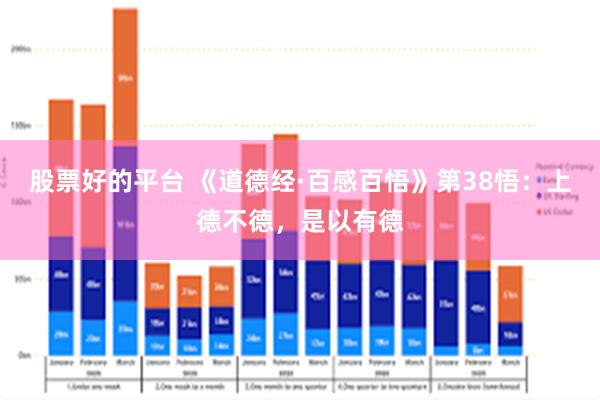 股票好的平台 《道德经·百感百悟》第38悟：上德不德，是以有德