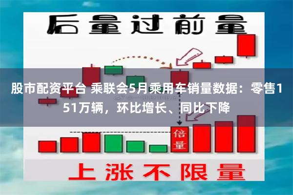 股市配资平台 乘联会5月乘用车销量数据：零售151万辆，环比增长、同比下降