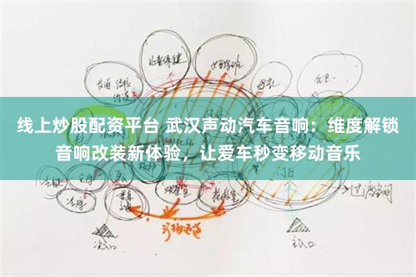 线上炒股配资平台 武汉声动汽车音响：维度解锁音响改装新体验，让爱车秒变移动音乐