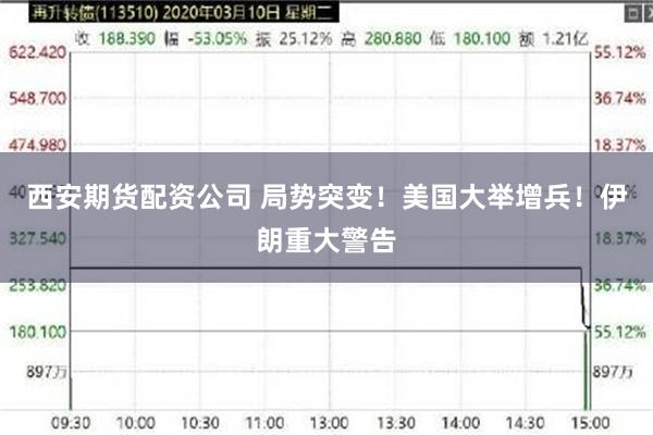 西安期货配资公司 局势突变！美国大举增兵！伊朗重大警告