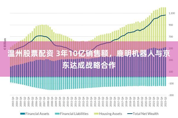 温州股票配资 3年10亿销售额，鹿明机器人与京东达成战略合作