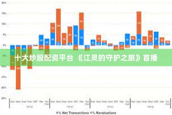 十大炒股配资平台 《江灵的守护之旅》首播
