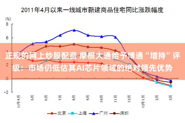 正规的网上炒股配资 摩根大通给予博通“增持”评级：市场仍低估其AI芯片领域的绝对领先优势