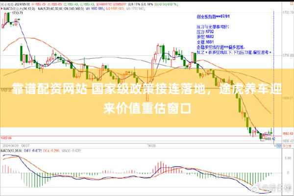 靠谱配资网站 国家级政策接连落地，途虎养车迎来价值重估窗口