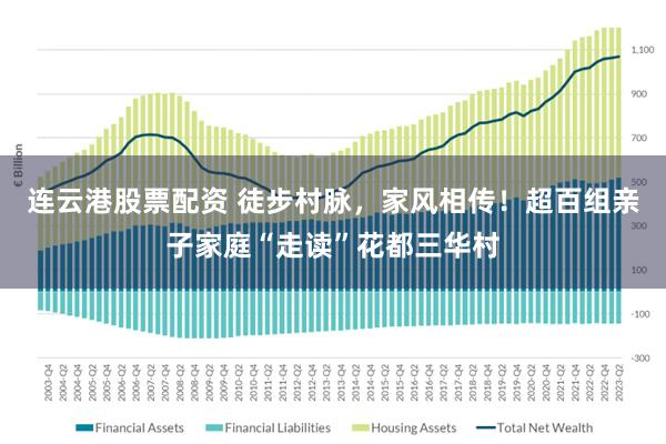 连云港股票配资 徒步村脉，家风相传！超百组亲子家庭“走读”花都三华村