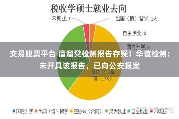 交易股票平台 溜溜凳检测报告存疑！华谊检测：未开具该报告，已向公安报案