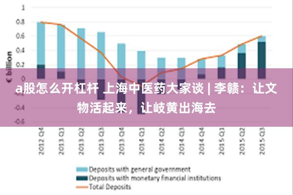 a股怎么开杠杆 上海中医药大家谈 | 李赣：让文物活起来，让岐黄出海去